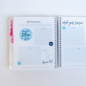 The  Leah | The Plan