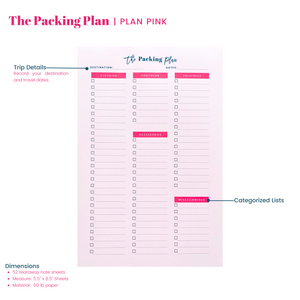 The Packing Plan
