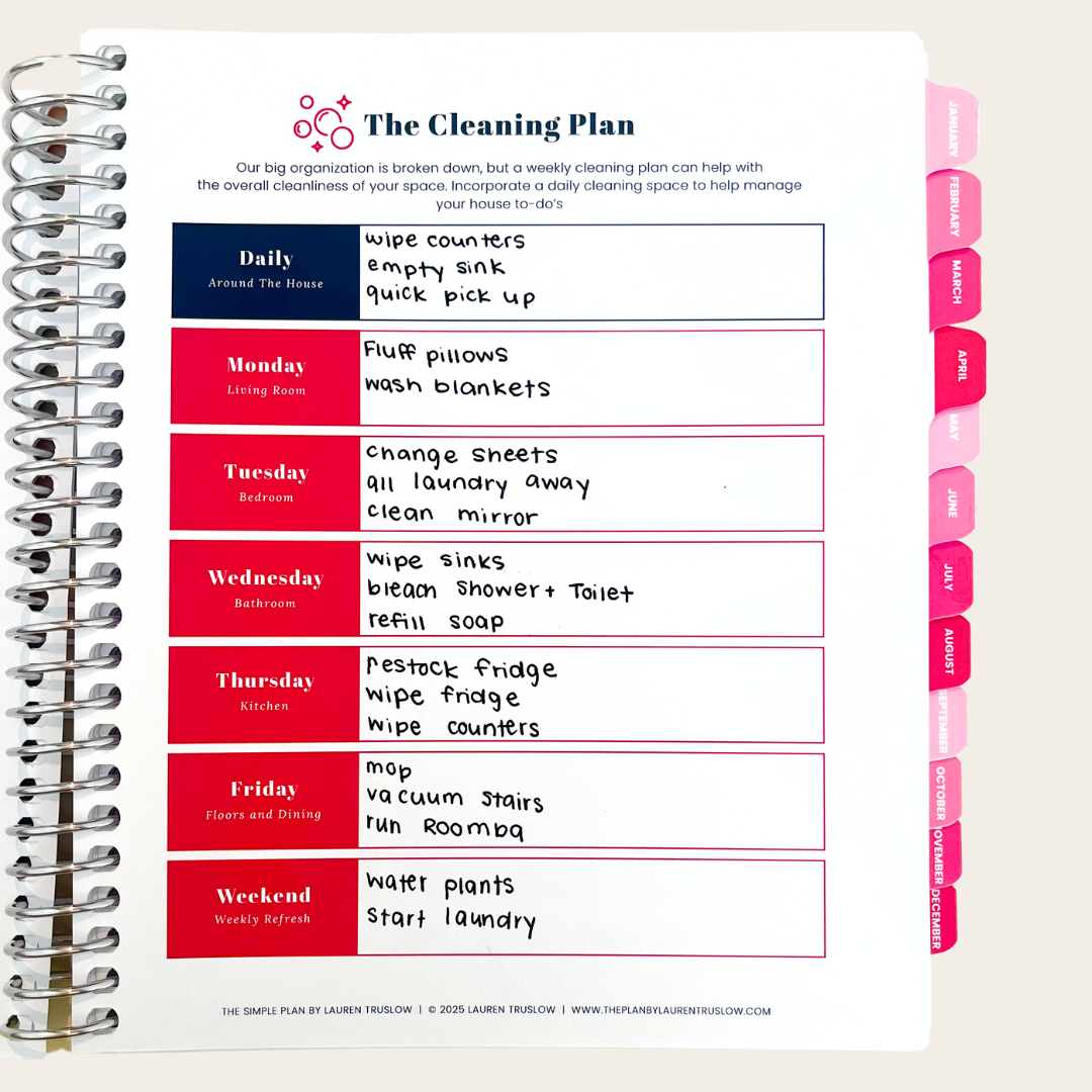 The Katherine | The Plan