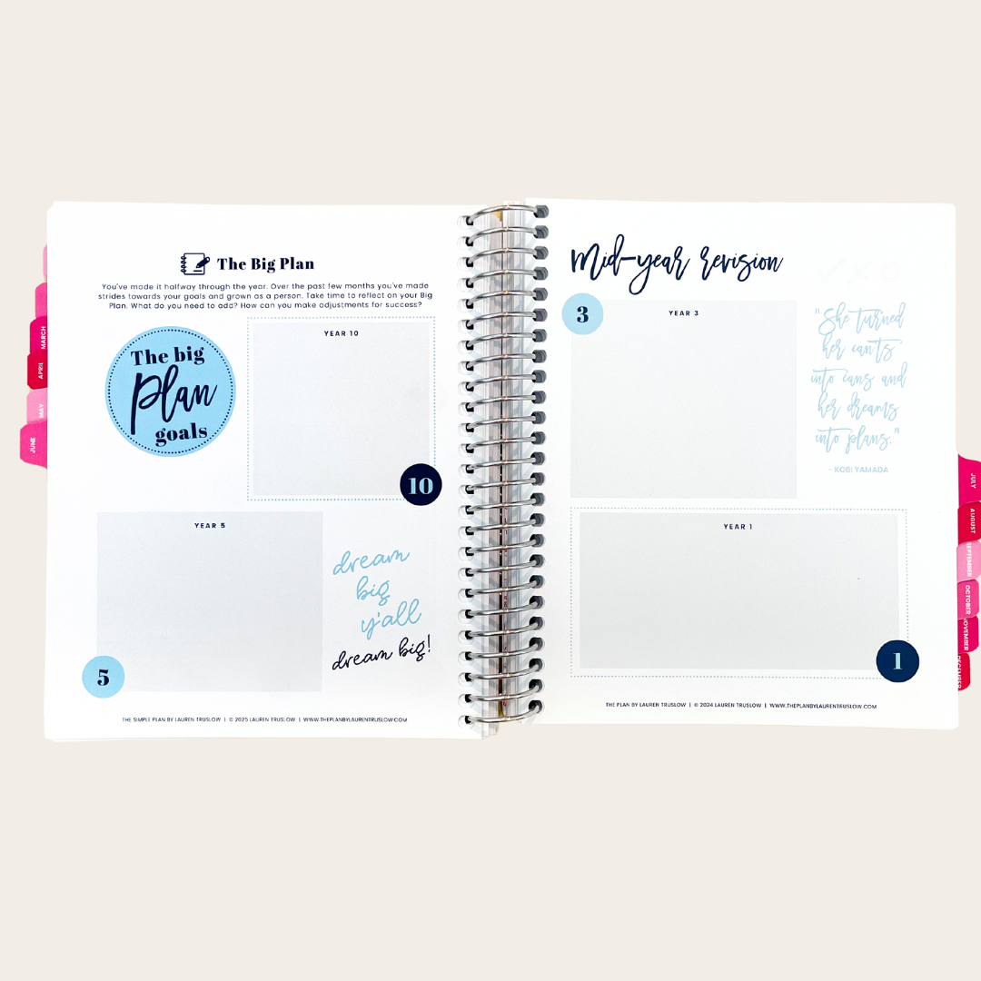 The Katherine | The Plan