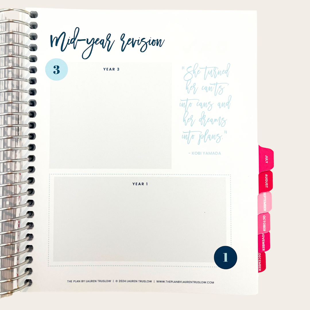 The Katherine | The Plan