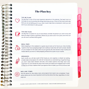 The Kristin | The Plan